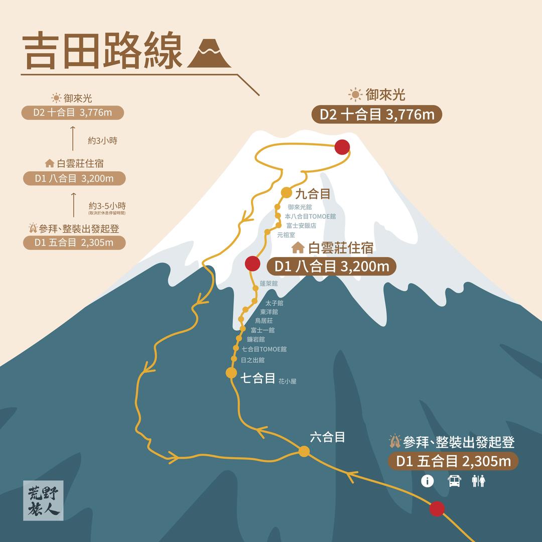 相簿-03