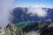 《冰河,紅葉,夢幻縱走》北阿爾卑斯 立山連峰 — 行程景色 28